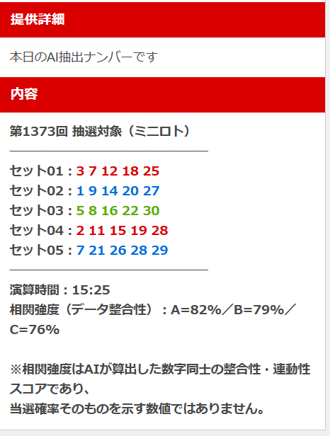2月10日 ミニロト予想